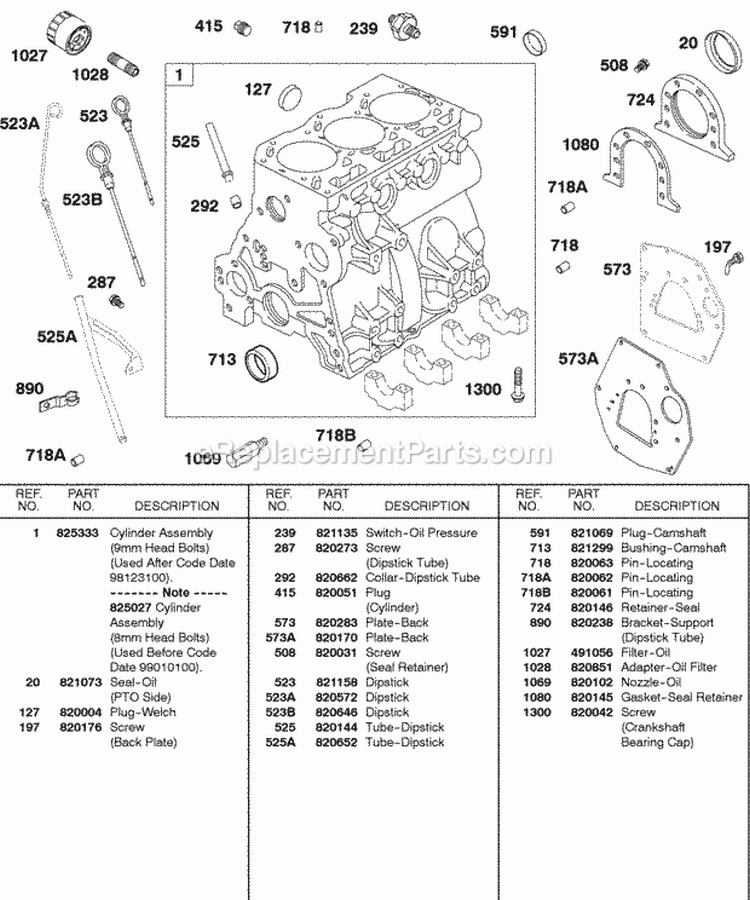 Cylinder Oil Filter Back Plates Dipsticks Diagram and Parts List for 433447-0215-E2  Briggs and Stratton Engine